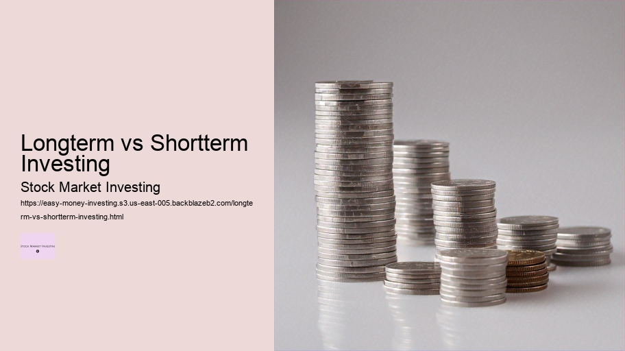 Longterm vs Shortterm Investing